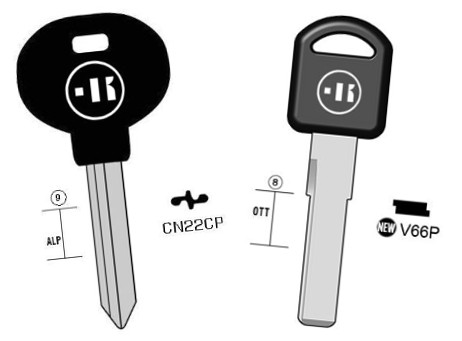 Overige voertuigsleutels