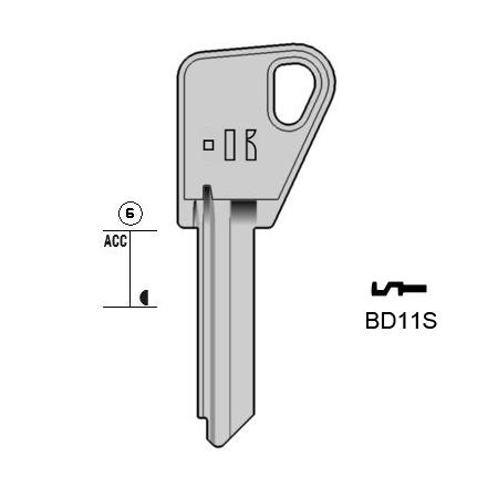 Cilindersleutel staal, BD11S, BD6R, BRI-6I, BD7RL, BR8L