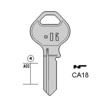 Cilindersleutel staal, CA18, CS32, MAS-3D, AU24, 1604, CSA32