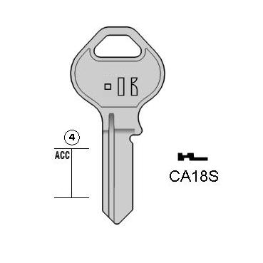 Cilindersleutel staal, CA18S, CS32R, ABU-8I, AU24R, 1604,5, CSA32L