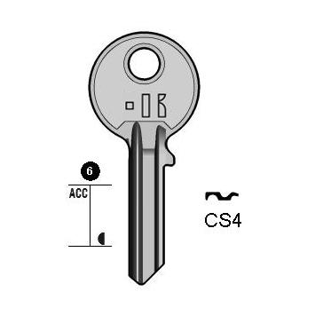 Cilindersleutel staal, CS4, CE4, CE-2D, CE5PD, 257K, CE11, L431