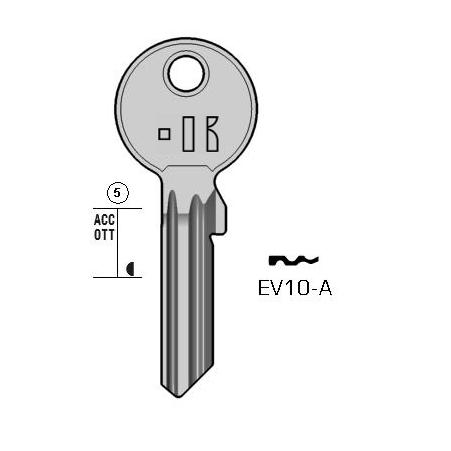 Cilindersleutel staal, EV10-A, EV10X, EV-1, EV5A, 1140, EVA14, L211