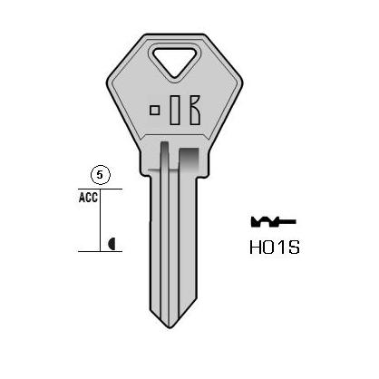 Cilindersleutel staal, HO1S, HO2R, HOR-1, HR2R, HOR11