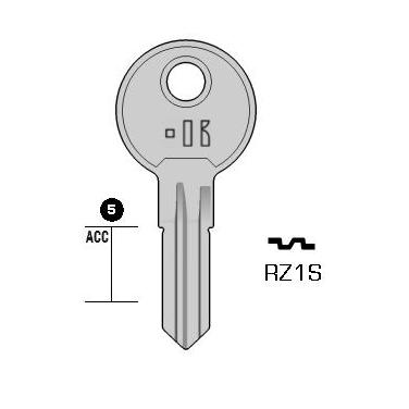 Cilindersleutel staal, RZ1S, REN1R, RE-1D, RN8R, 1598,5, CAB9L, L077