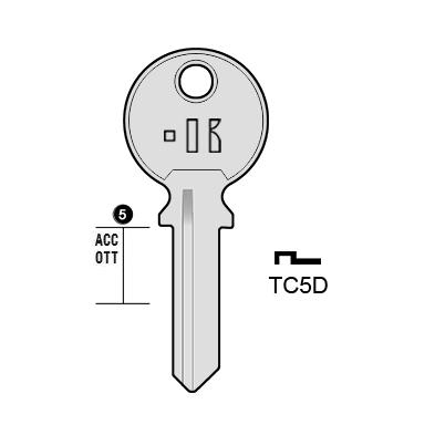 Cilindersleutel staal, TC5D, TL1, TRI-7D, TR1R, 1402,5L, TRC40