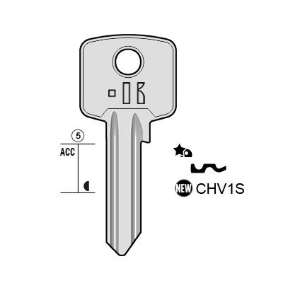 Cilindersleutel staal, CHV1S, CHV1R, CHA-2, CHA1R, 1616,5L, CHA1L