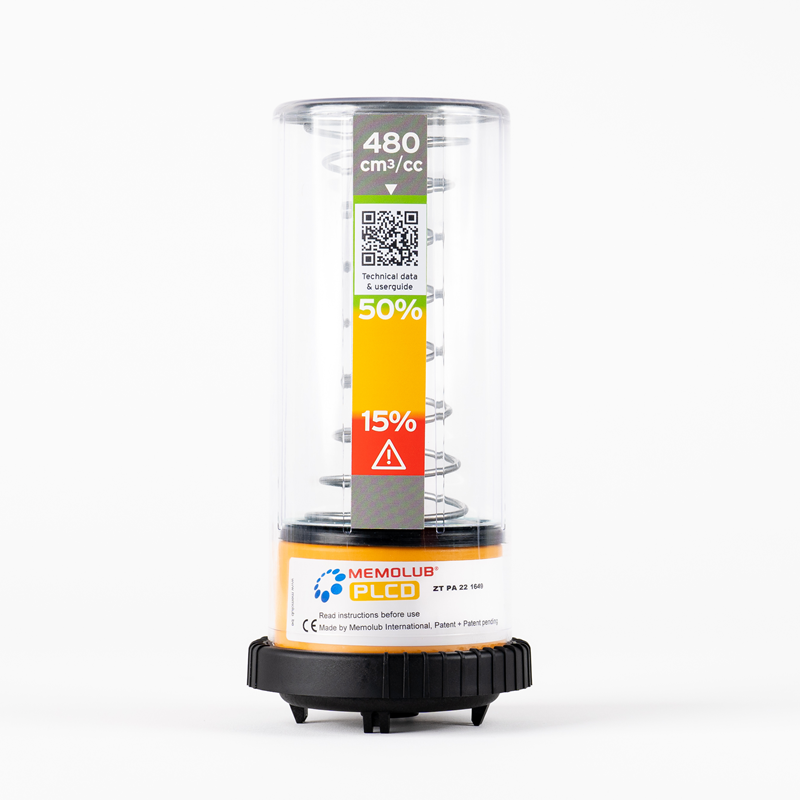 Memolub PLCDriven Pump EPS (24V) 480 cc