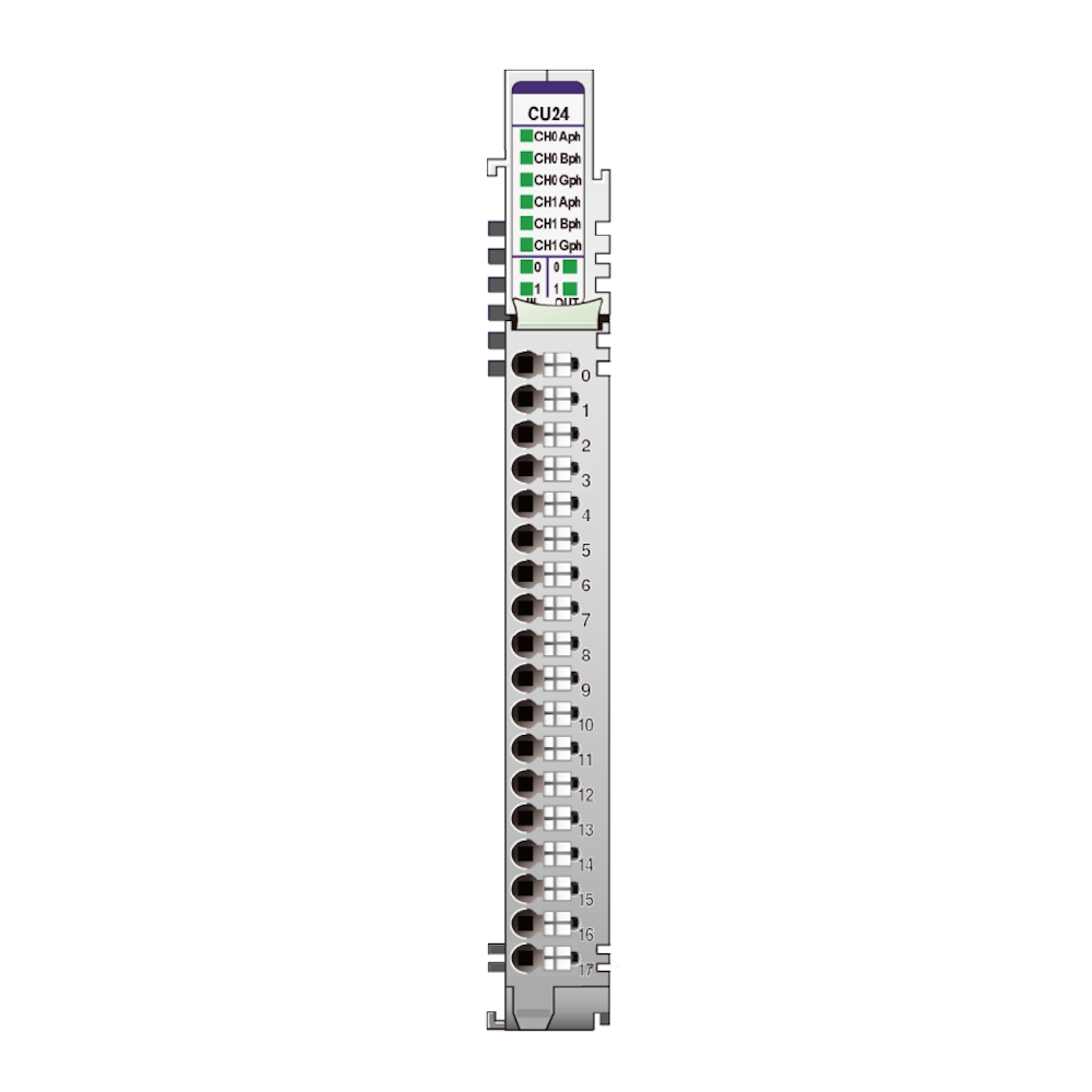 HX-RIO3-CU24