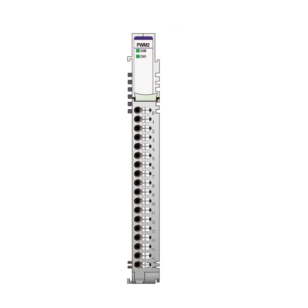 HX-RIO3-SMD