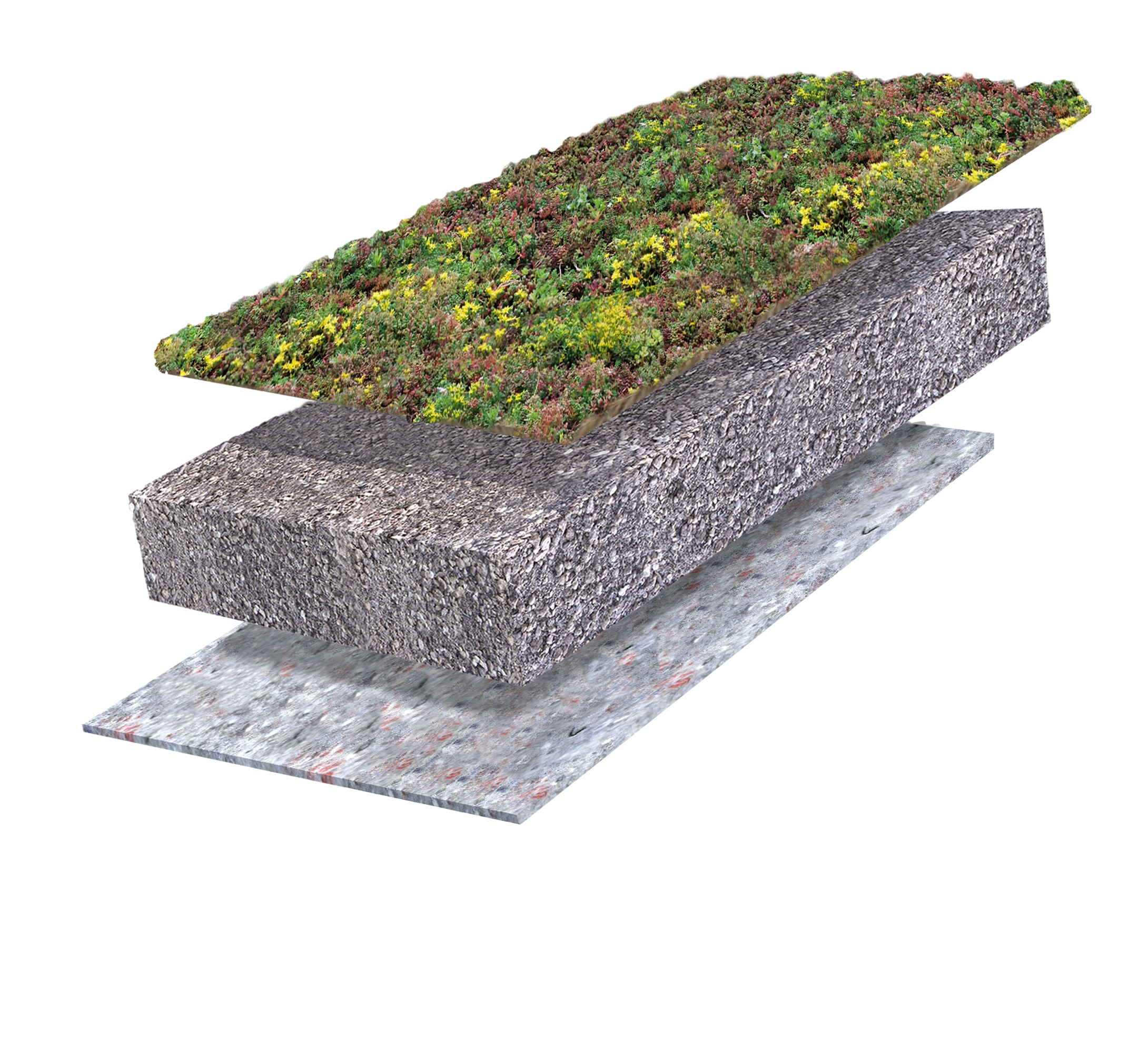 Traditioneel 15-20°