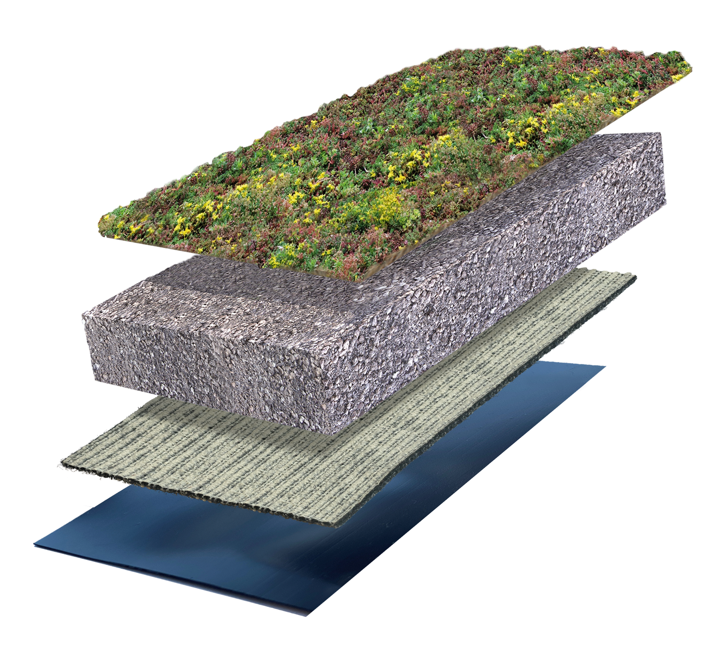 Groendak Lichthellend