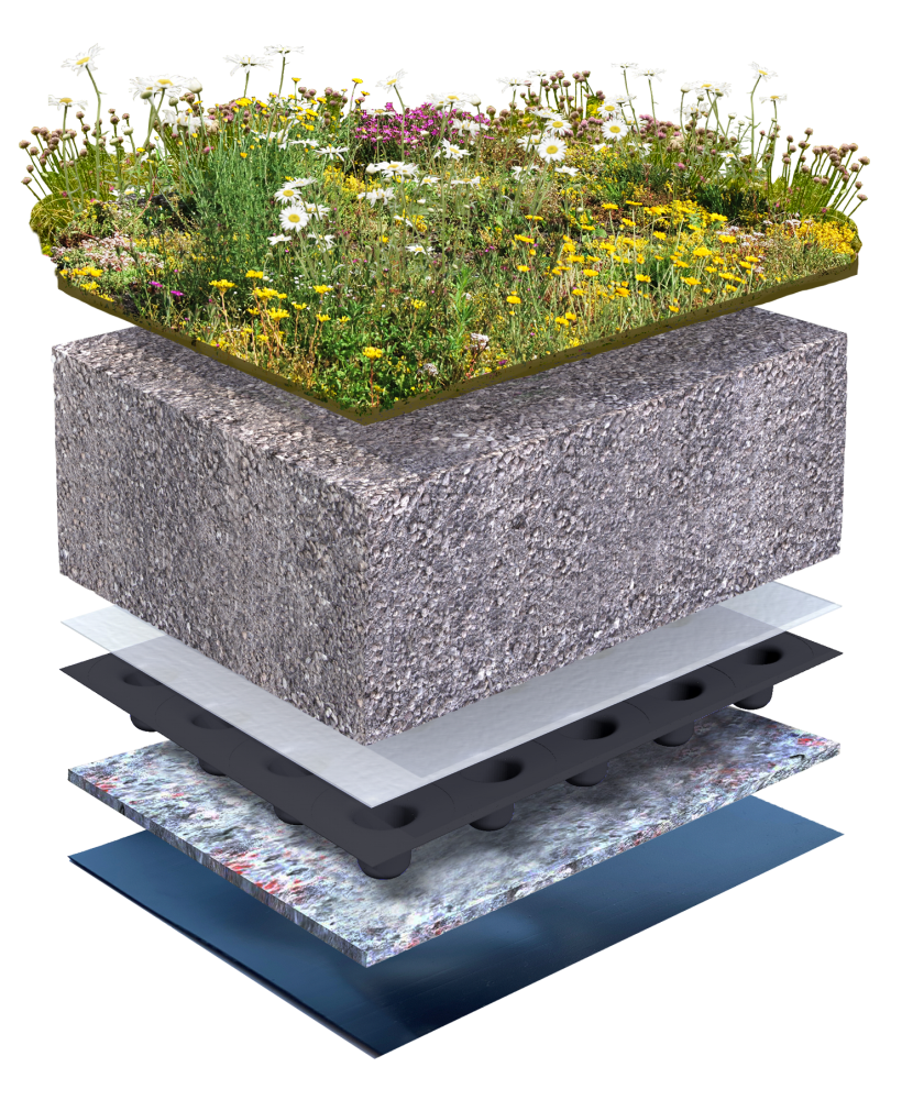 Biodiversmat B&B | Substraat intensief zak | Drainage 540 | Filtervlies 130g | Beschermdoek 300g