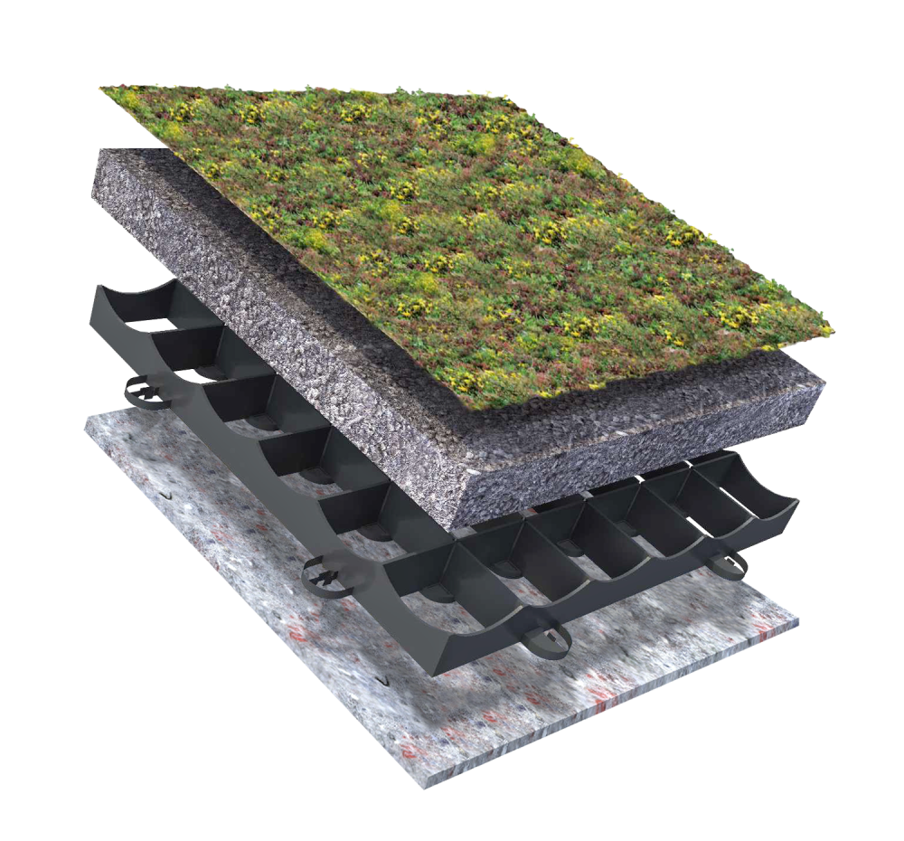 Sedummixmat Type T | Substraat extensief big bag | AA-Plaat S50 | Waterbufferend vlies 1200g