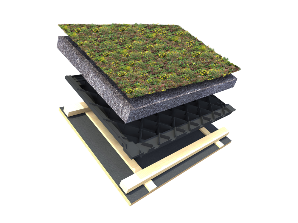 Sedummixmat Type T | Substraat extensief big bag | Groendakschaal GDS45