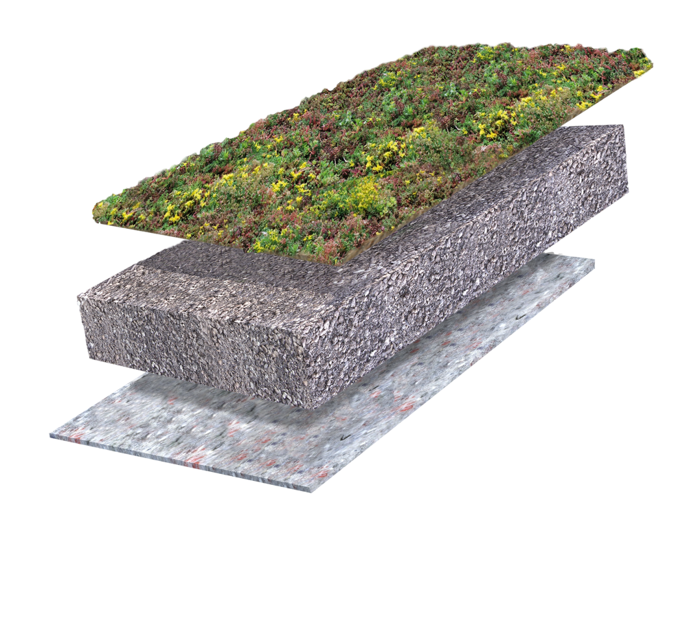 Sedummixmat | Substraat extensief big bag | Waterbufferend vlies 1200g