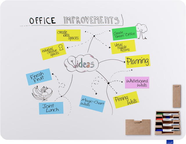 Whiteboard Legamaster ESSENCE 90x120cm – foto 5
