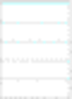 Etiket HERMA 3750 21x80mm wit 35 stuks