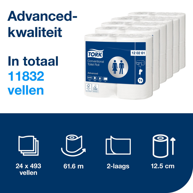 Toiletpapier Tork T4 Advanced 2-laags 493 vel wit 120261 – foto 3